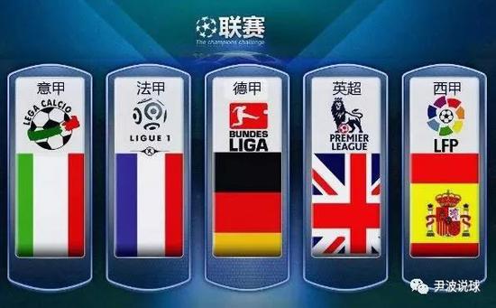 在回顧雙方