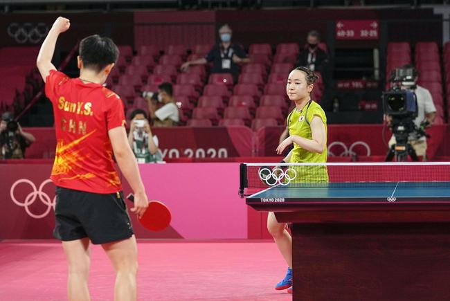 尽管面对的 尽管面对的