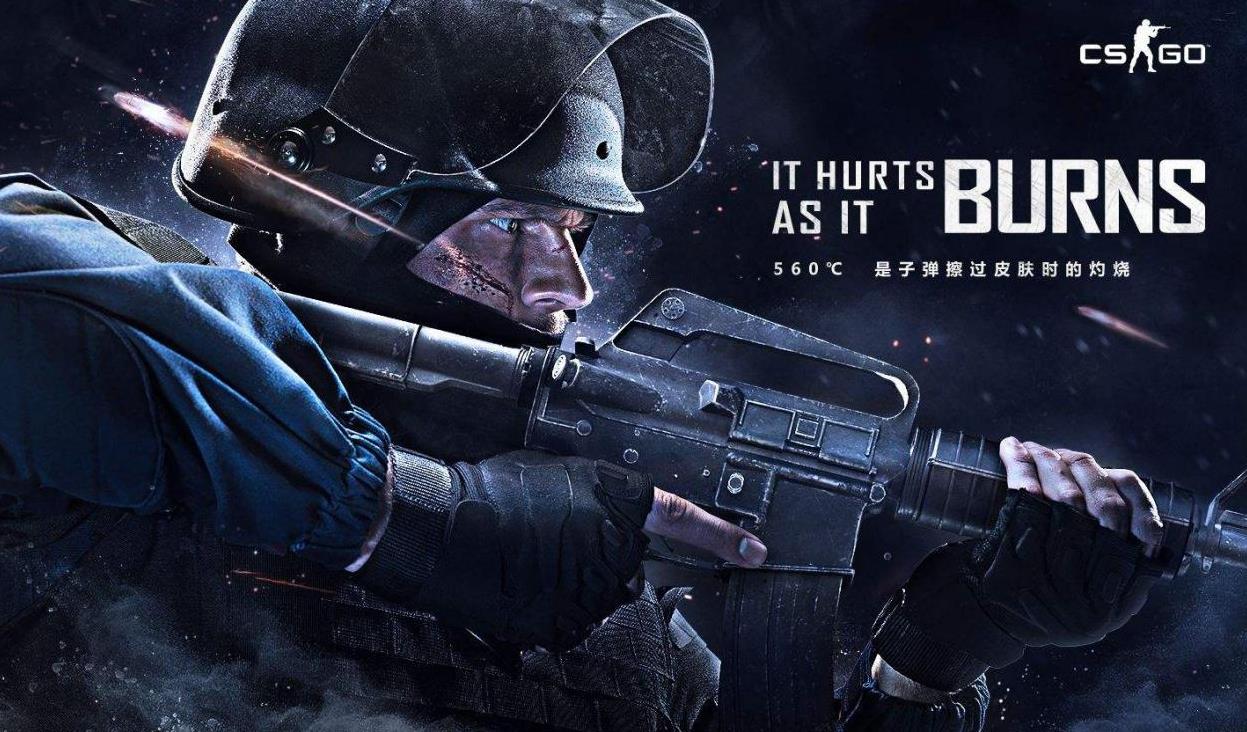 体竞争力 体竞争力